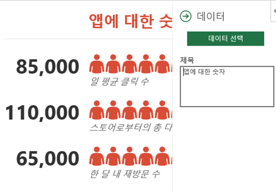 [엑셀] 아름다운 보고서를 위한 '엑셀 추가 기능' | 인스티즈