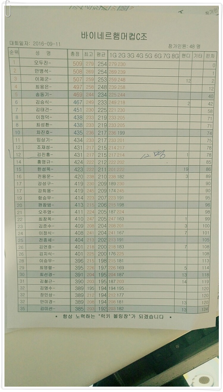 청주볼링장 이미지