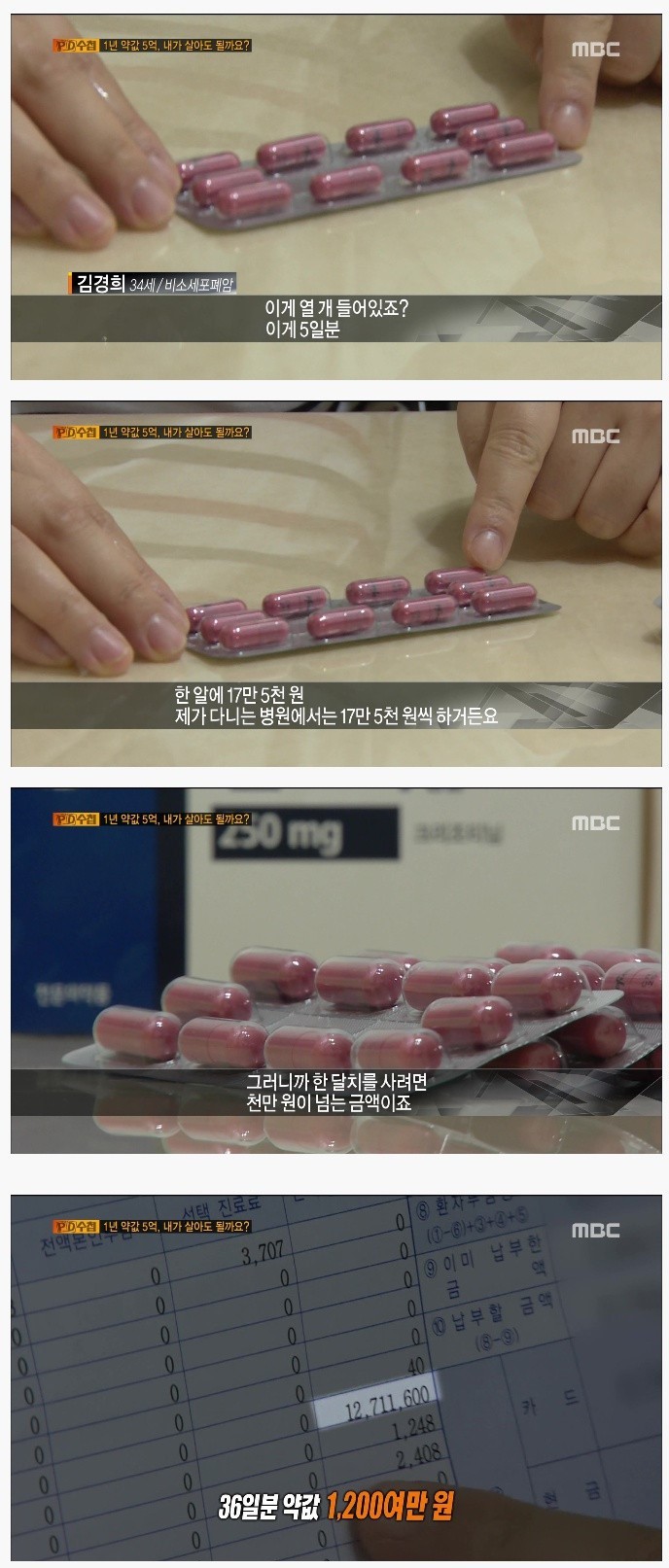 희귀병에 걸리면 상상을 초월하는 약값 ㄷㄷㄷㄷ | 인스티즈