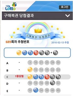 다음중 확률이 가장 높은 상황은? .jpg | 인스티즈