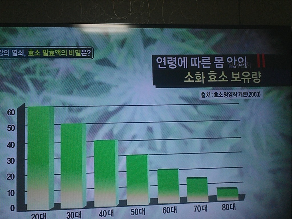 월내식품 이미지