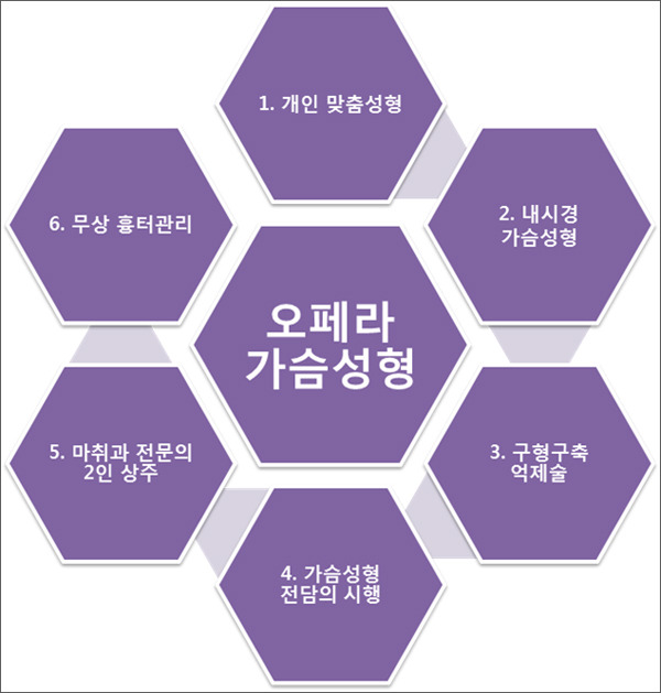 (주)물방울 이미지