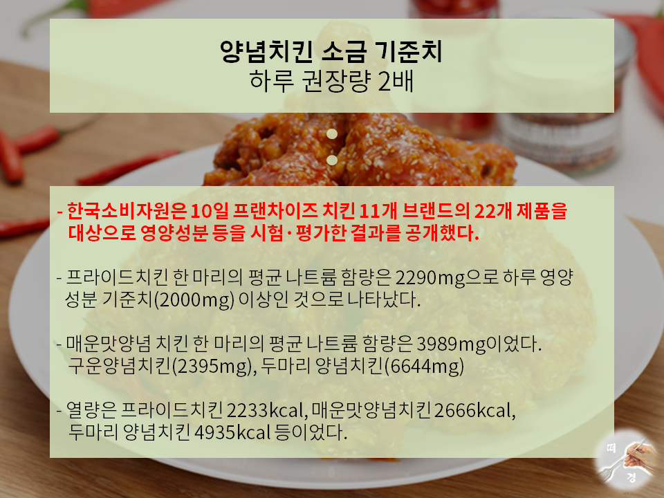 16.7.11일 경제신문 정리(30초만 투자하세요!) | 인스티즈