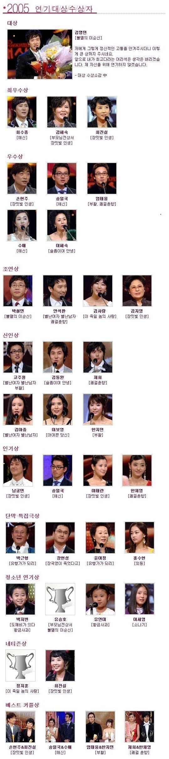 이렇게 연기를 잘하고도 우수상밖에 못받는 이유 | 인스티즈
