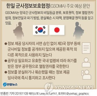 ....치이이익....여기는2016년...여기는2016년 | 인스티즈