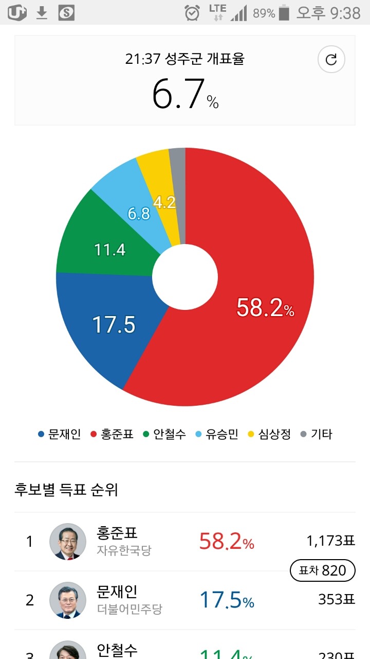 이제 만나러 갑니다 | 인스티즈