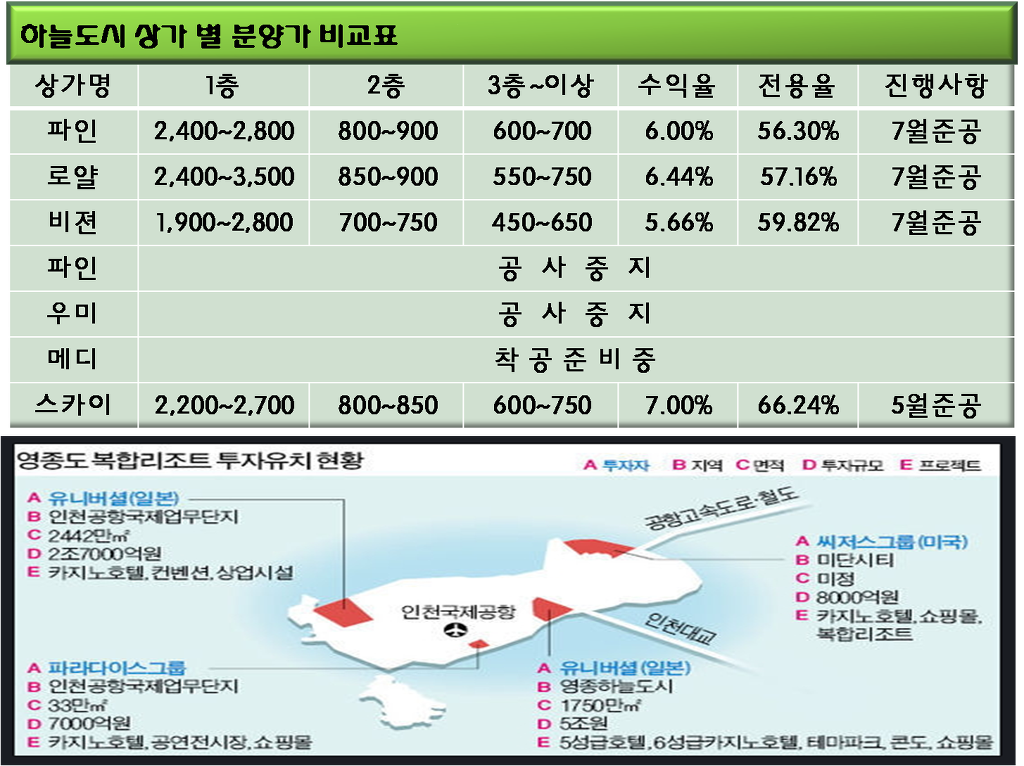 하늘스카이 이미지