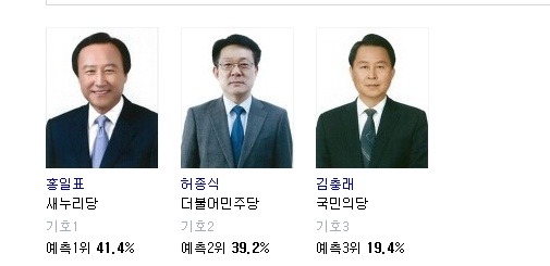 인천 남구 갑,을 출구조사 | 인스티즈