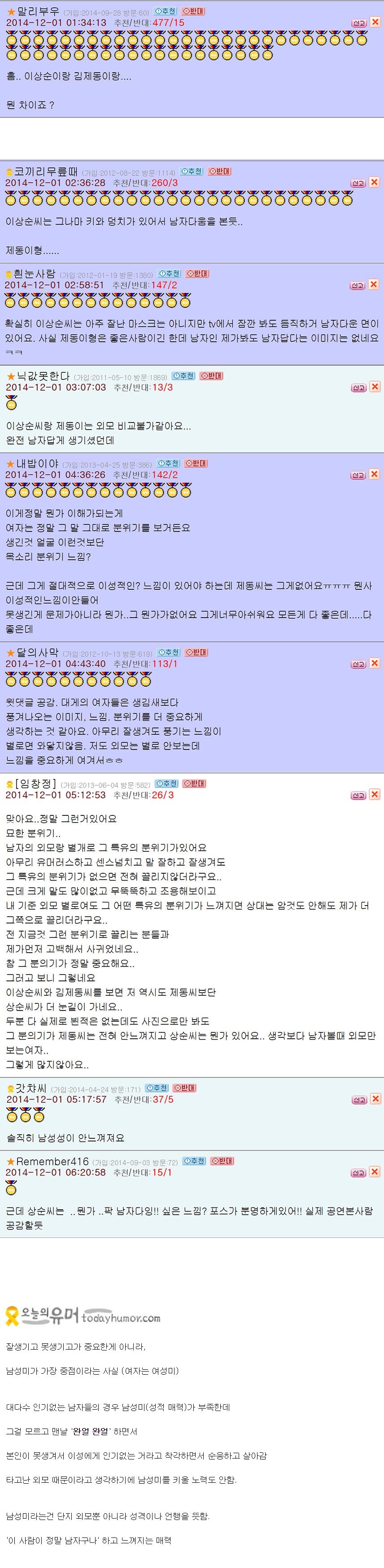 여자들이 말하는, 이상순과 김제동의 차이 | 인스티즈