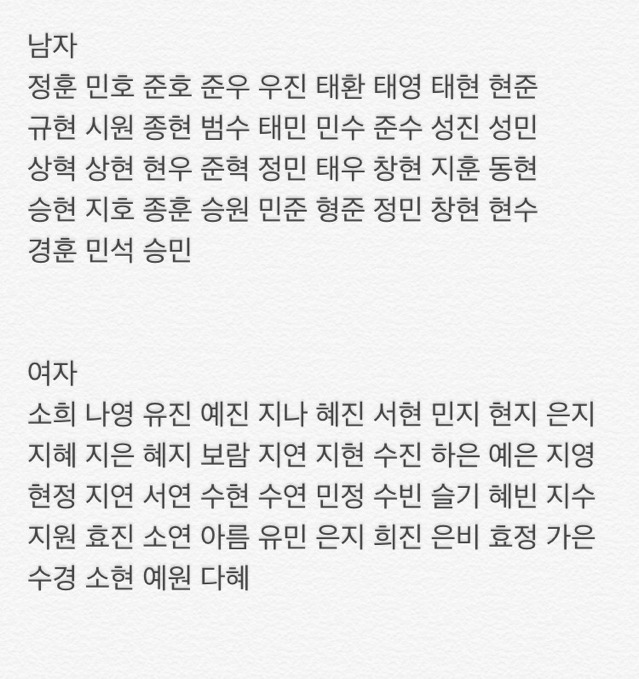 주변에 하나쯤은 꼭 있는 친구 이름.jpg | 인스티즈