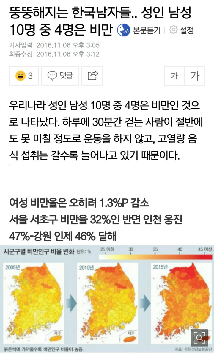 여자들이 선천적으로 남자보다 체지방률이 높은 이유.twt | 인스티즈