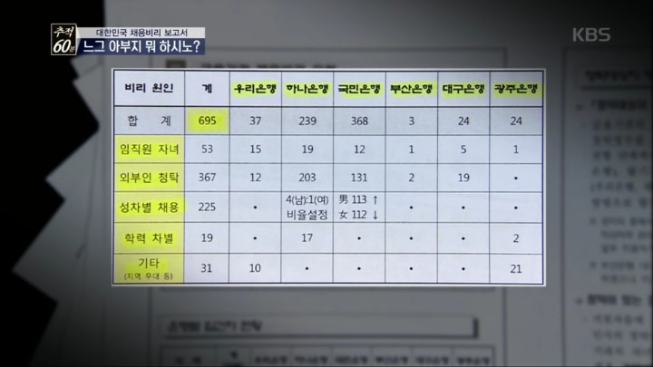 하나은행에 불합격한 비명문대생의 한탄 | 인스티즈