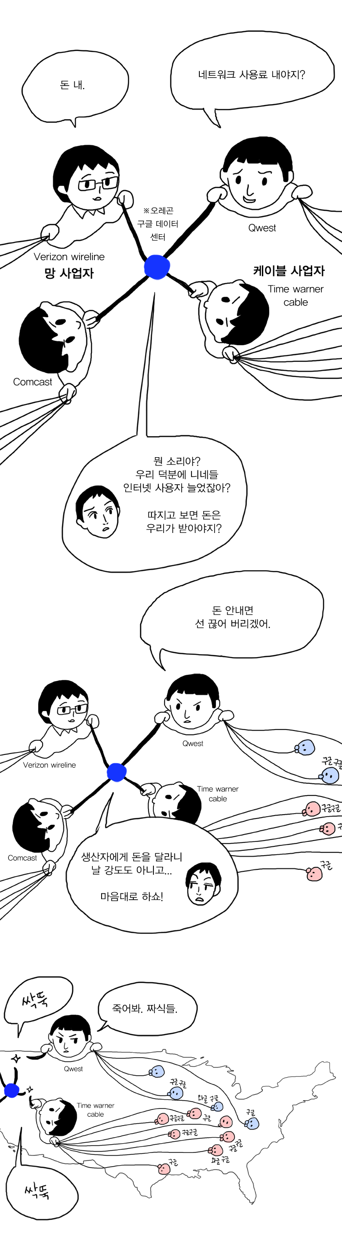 한국의 포털은 어떻게 찌그러들었나?.Manhwa | 인스티즈
