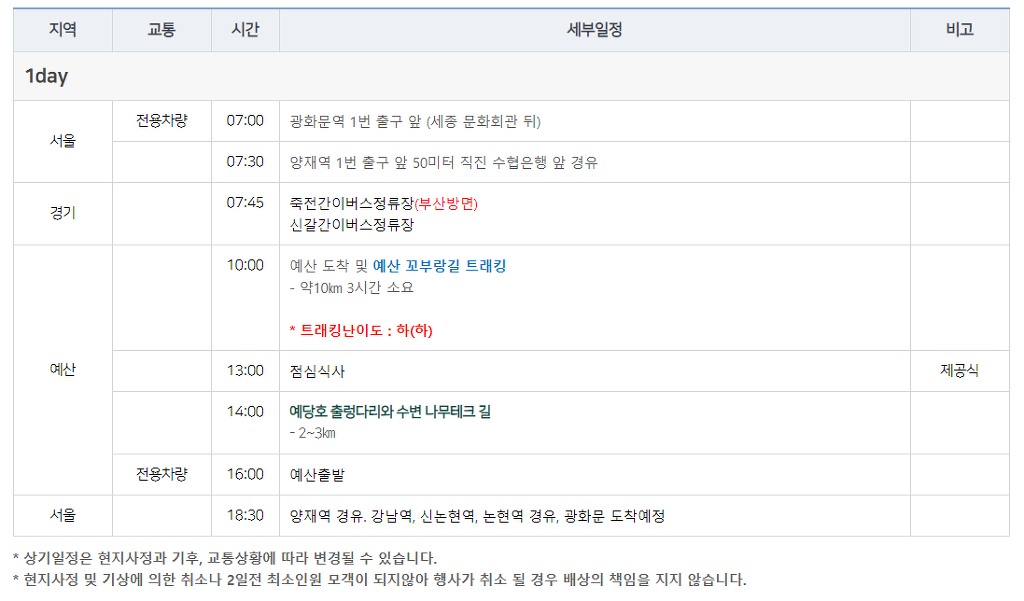 (주)여행자클럽 이미지