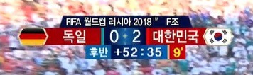 독일전 어이없던 추가시간 | 인스티즈