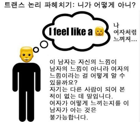 자신을 흑인여성이라고 정체화한 백인여성 (feat.트랜스젠더) | 인스티즈