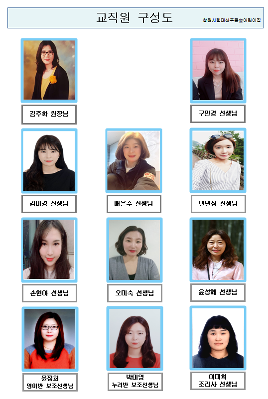 시립푸른숲어린이집 이미지