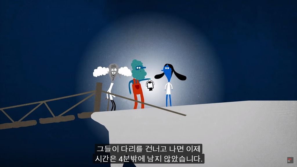 초고난이도 논리 테스트8: 다리 건너기.jpg (정답편) | 인스티즈