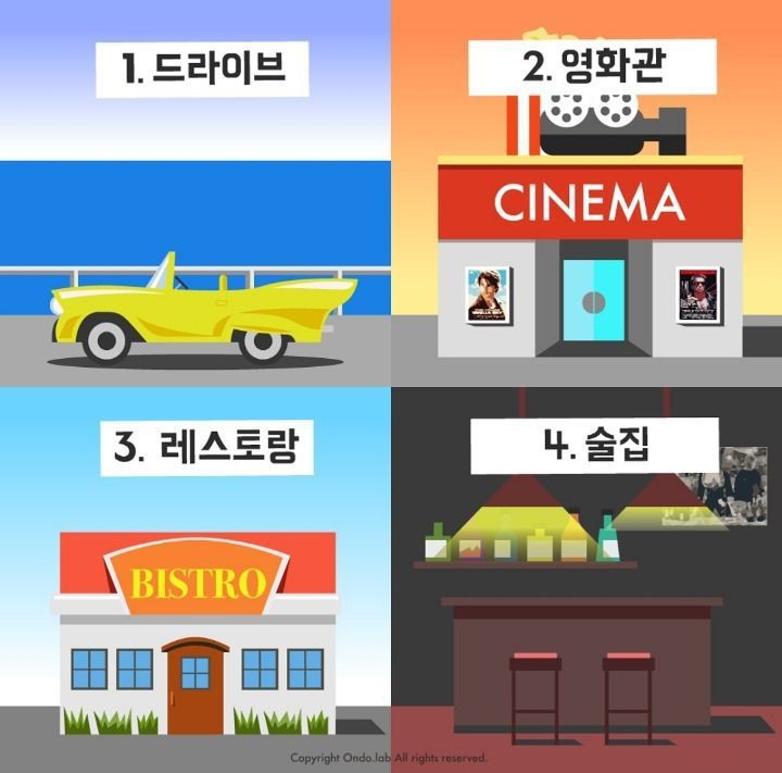 당신의 응큼함은 어느 정도일까? .Jpg | 인스티즈