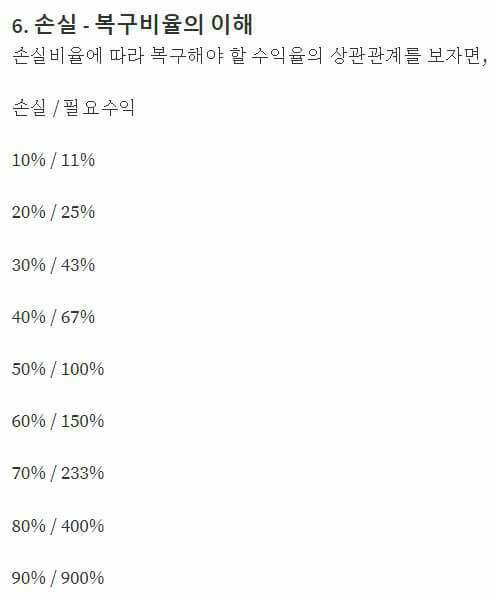 코인 손절할꺼면 빨리 해야되는 이유 | 인스티즈