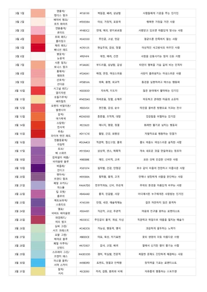 자신의 탄생색 알아보기 | 인스티즈
