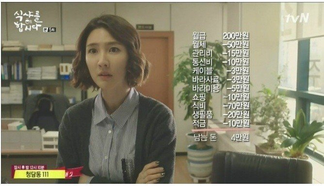 월 200버는 여자 생활비 | 인스티즈