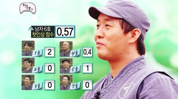 [무한도전] 왠지모르게 장난치고 싶은 남자 6호.jpg | 인스티즈