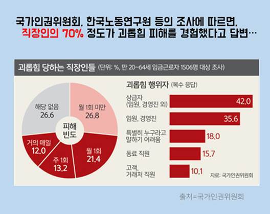 (주)한국승강기 이미지