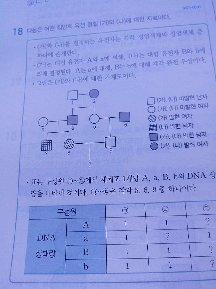 사촌누나가 제 아이를 가졌습니다 | 인스티즈