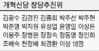 국민의당 통합 반대파 명단.jpg | 인스티즈