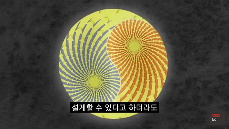 영구동력을 만들기 어려운 이유.jpg | 인스티즈