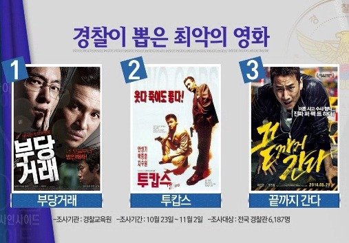 경찰이 좋아하는 영화와 싫어하는 영화 . jpg | 인스티즈