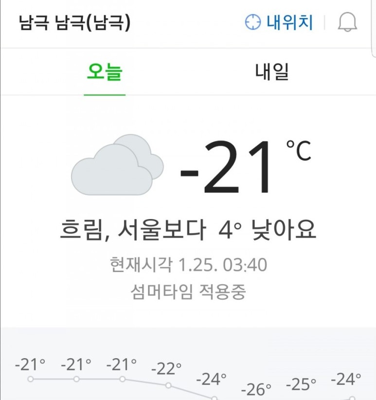 궁예가 미쳐버린 이유와 왕건 이하 장수들이 눈돌아가서 반란 일으킨 이유.jpg | 인스티즈