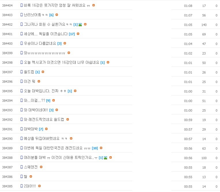 새벽자 독일전 걸그룹 팬카페 게판.jpg | 인스티즈