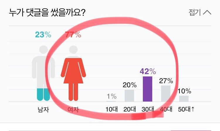 전현무 결별설 기사 댓글들...jpg | 인스티즈