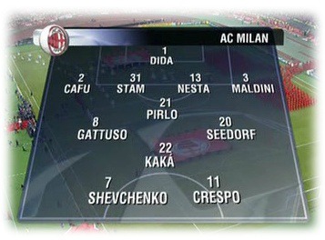 챔피언스리그 이스탄불의 기적 | 인스티즈