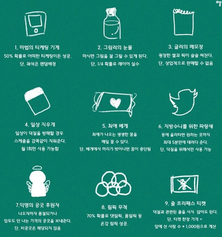본인이 아이돌 덕후라면 가장 갖고싶은 아이템은? | 인스티즈