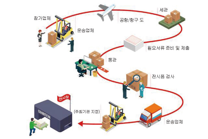 업디자인기획 이미지