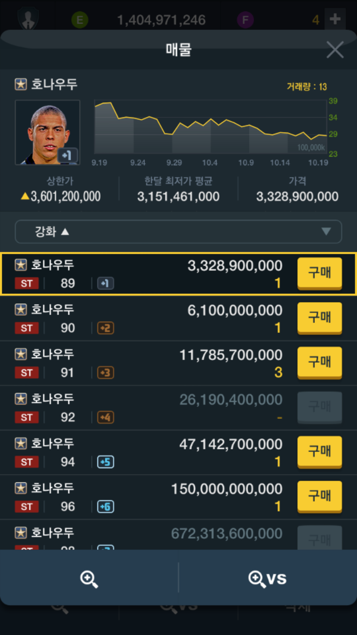 호돈 이미지