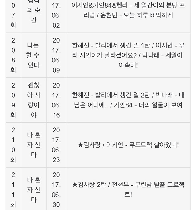 [MBC연예대상] 이경규의 대상이론으로 알아보는 전현무 연예대상 수상.jpg | 인스티즈