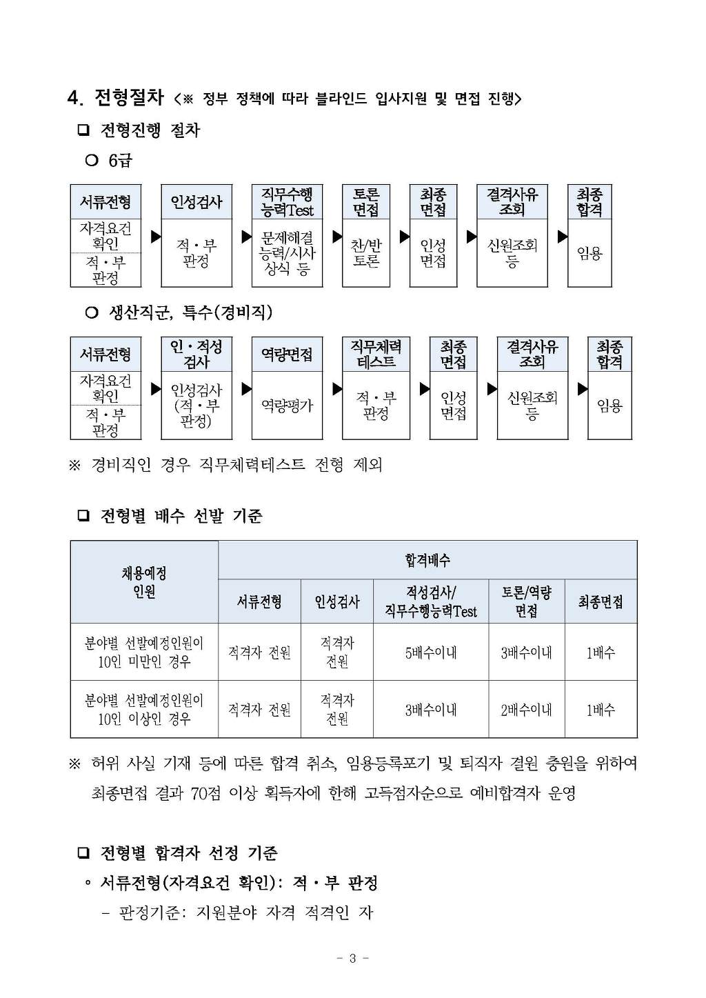 제주특별자치도개발공사 이미지