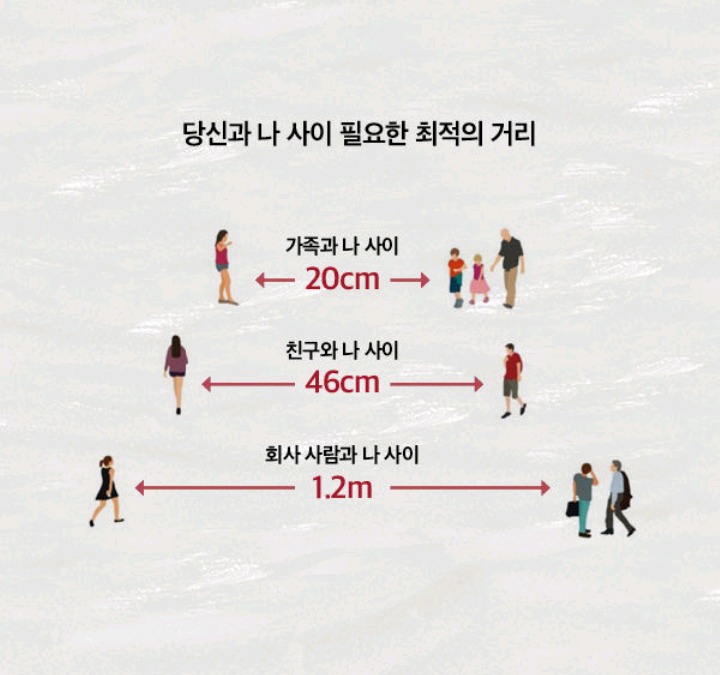 혼자가 편한 사람들의 진심 | 인스티즈