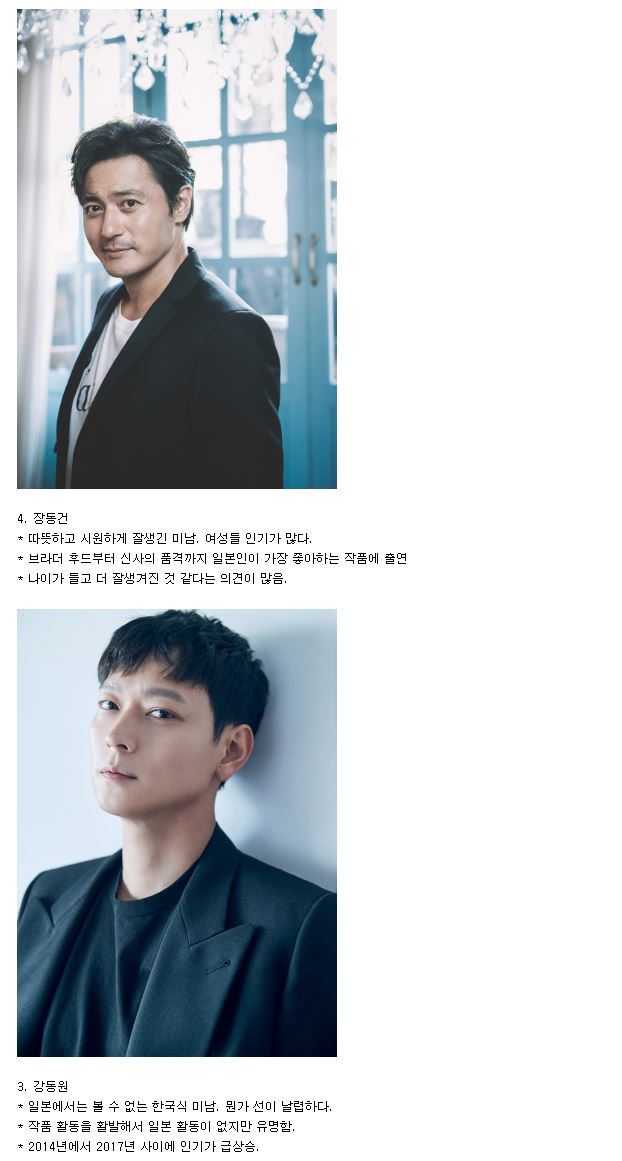 일본 영화 잡지에서 뽑은 한국 남성 배우 | 인스티즈