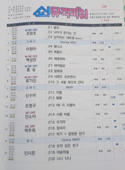 뮤직파워 이미지