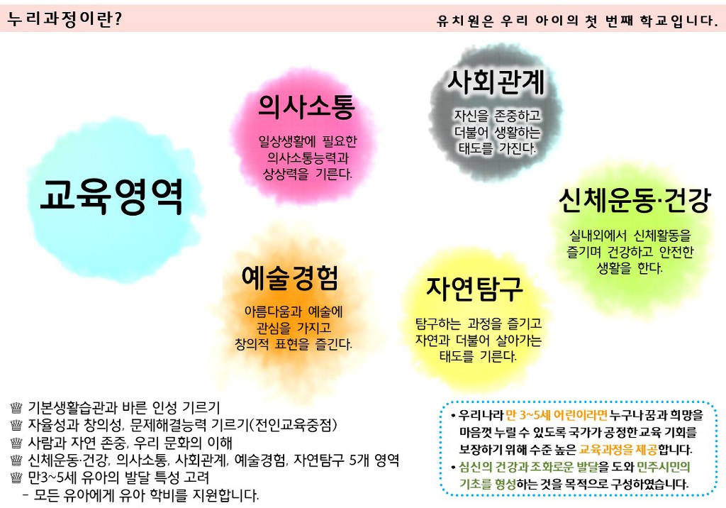 은하유치원 이미지