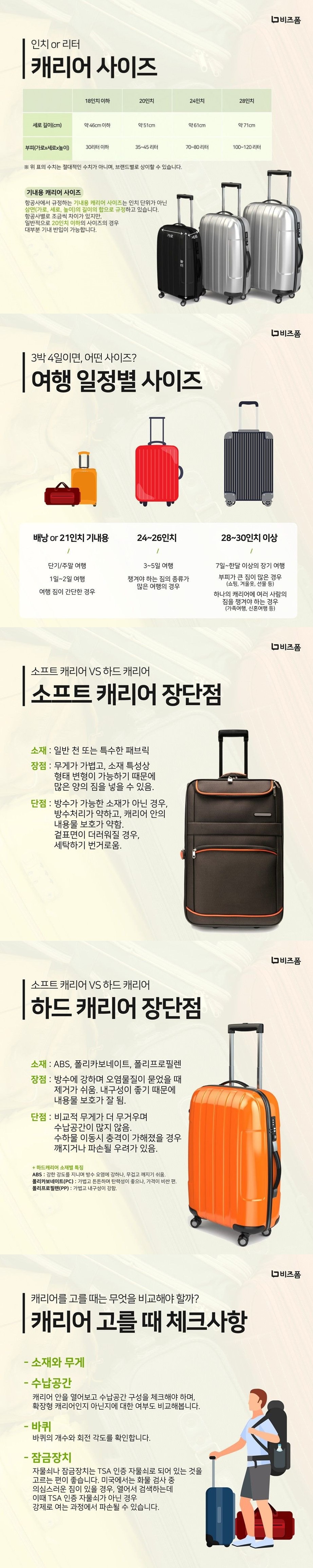 캐리어 고르는 팁 | 인스티즈