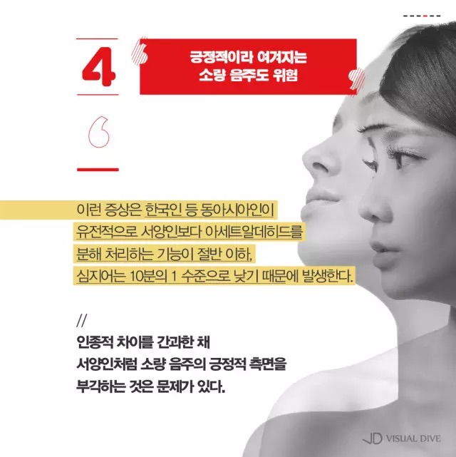 술 한잔만 마셔도 얼굴이 빨개지는 이유....jpg | 인스티즈