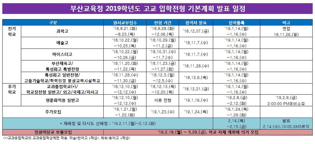 비전에듀컨설팅 이미지