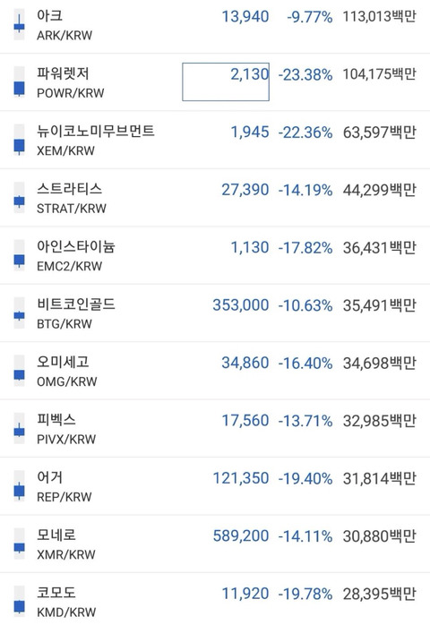 올블루는 실존했다 | 인스티즈