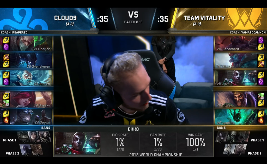 [LOL] 2018 롤드컵 그룹 스테이지 / 대회 5일차 5경기,"C9(북미) vs VIT(유럽)"- 경기결과 | 인스티즈